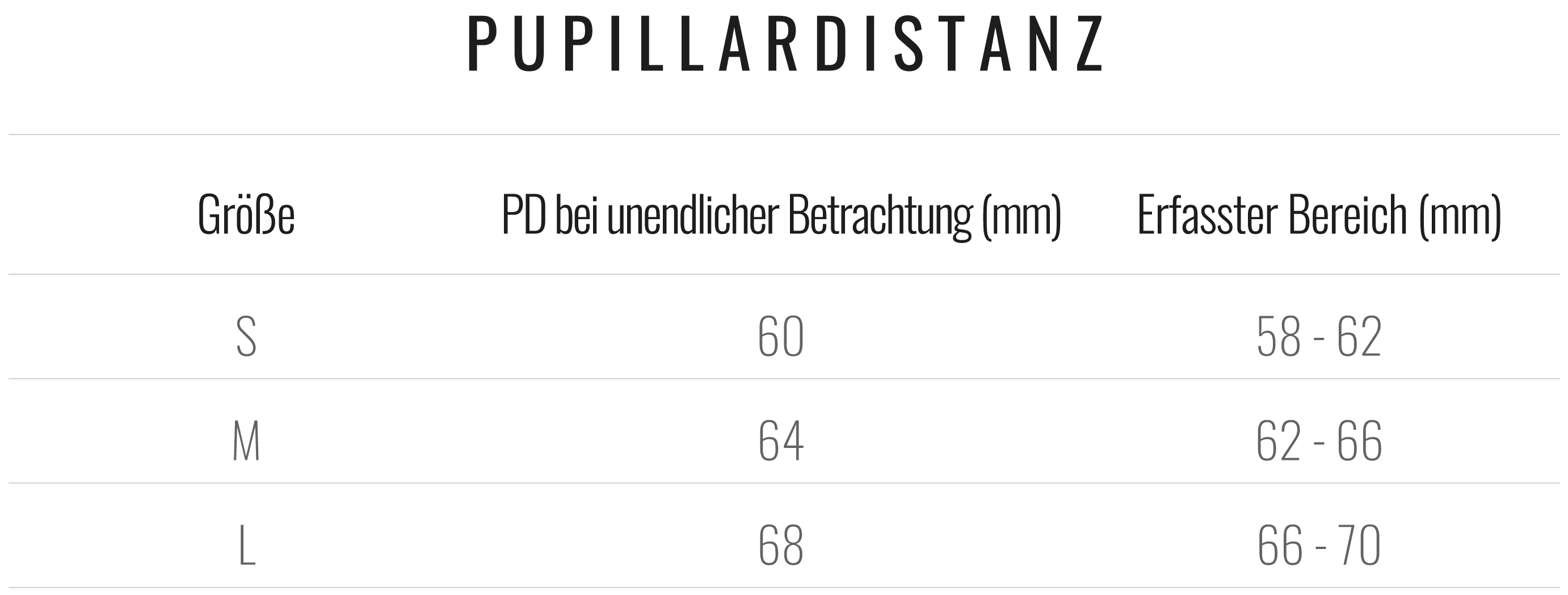 tab_interpupillary-distance_de.png